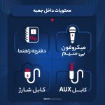 اسپیکر قابل حمل تسکو مدل TS 23420 | مشکی | گارانتی 12 ماهه توسن سیستم