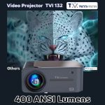 ویدیو پروژکتور تسکو مدل TVI 132 | خاکستری | گارانتی 12 ماهه توسن سیستم